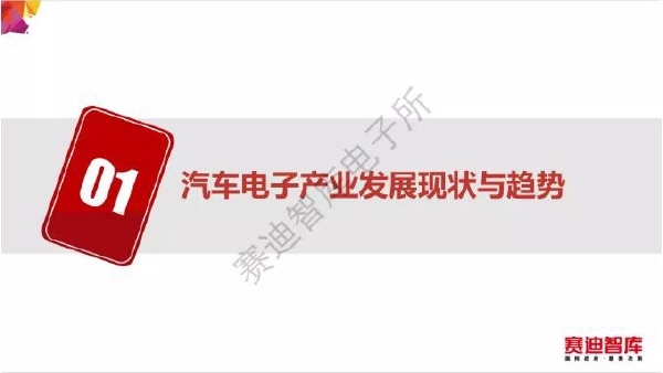 預(yù)覽區(qū)